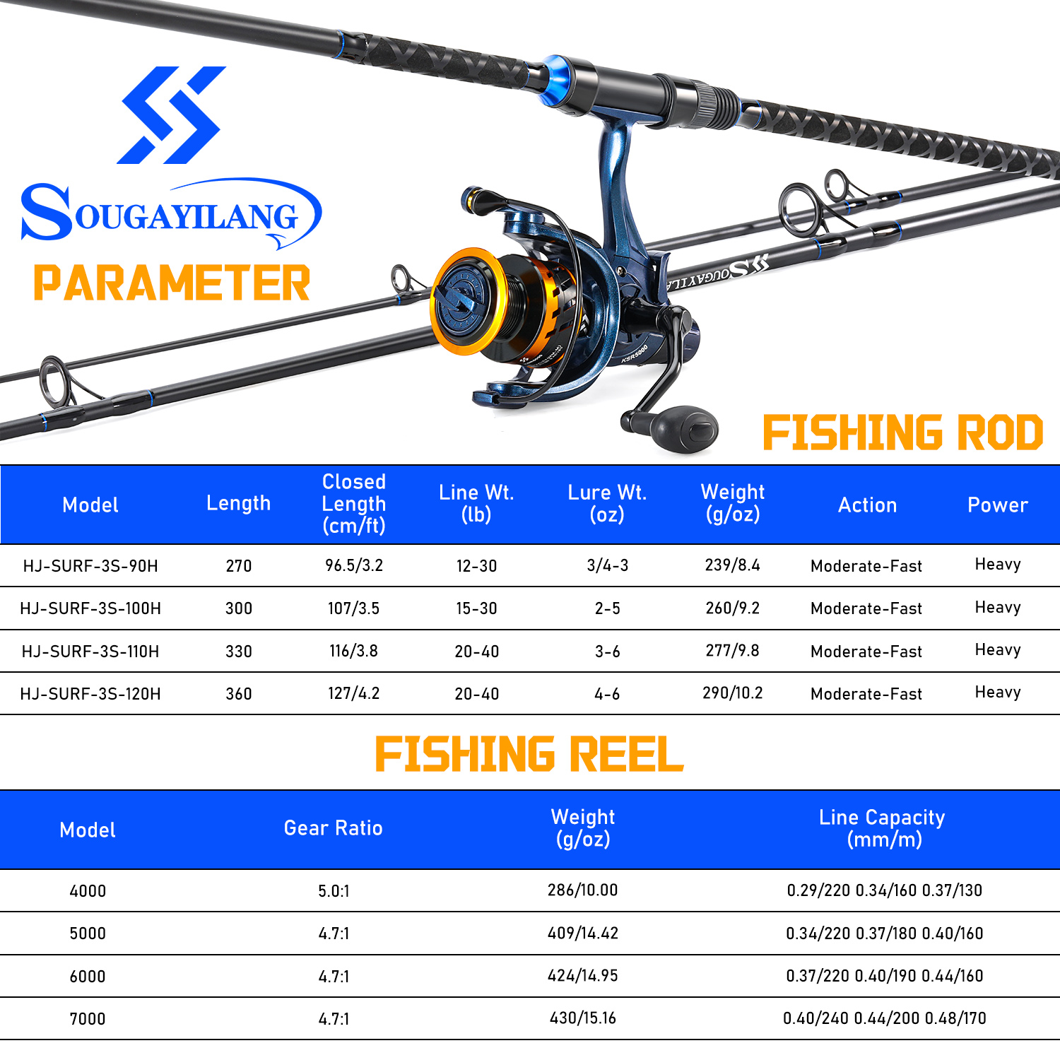 Sougayilang 3 Sections Surf Fi - đánh giá và giá Fishing Rod Spinning