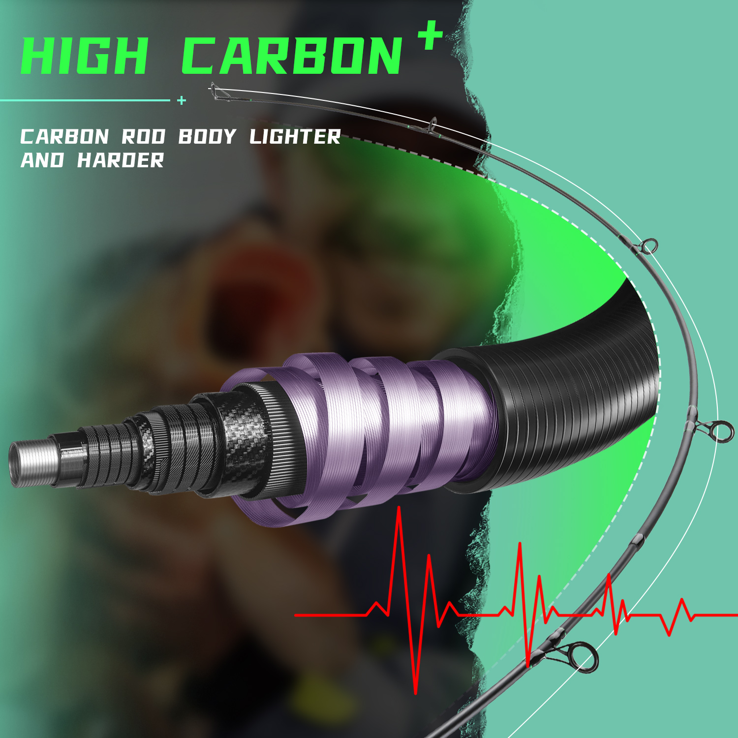 Sougayilang Carp Fishing Rod 3 - đánh giá và giá Fishing Rod Surf