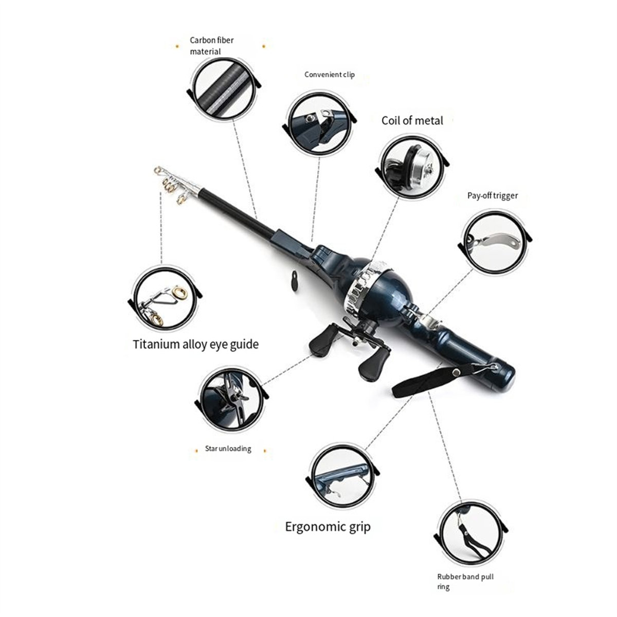 X59A_Portable Folding Fishing  - đánh giá và giá Fishing Rod Travel