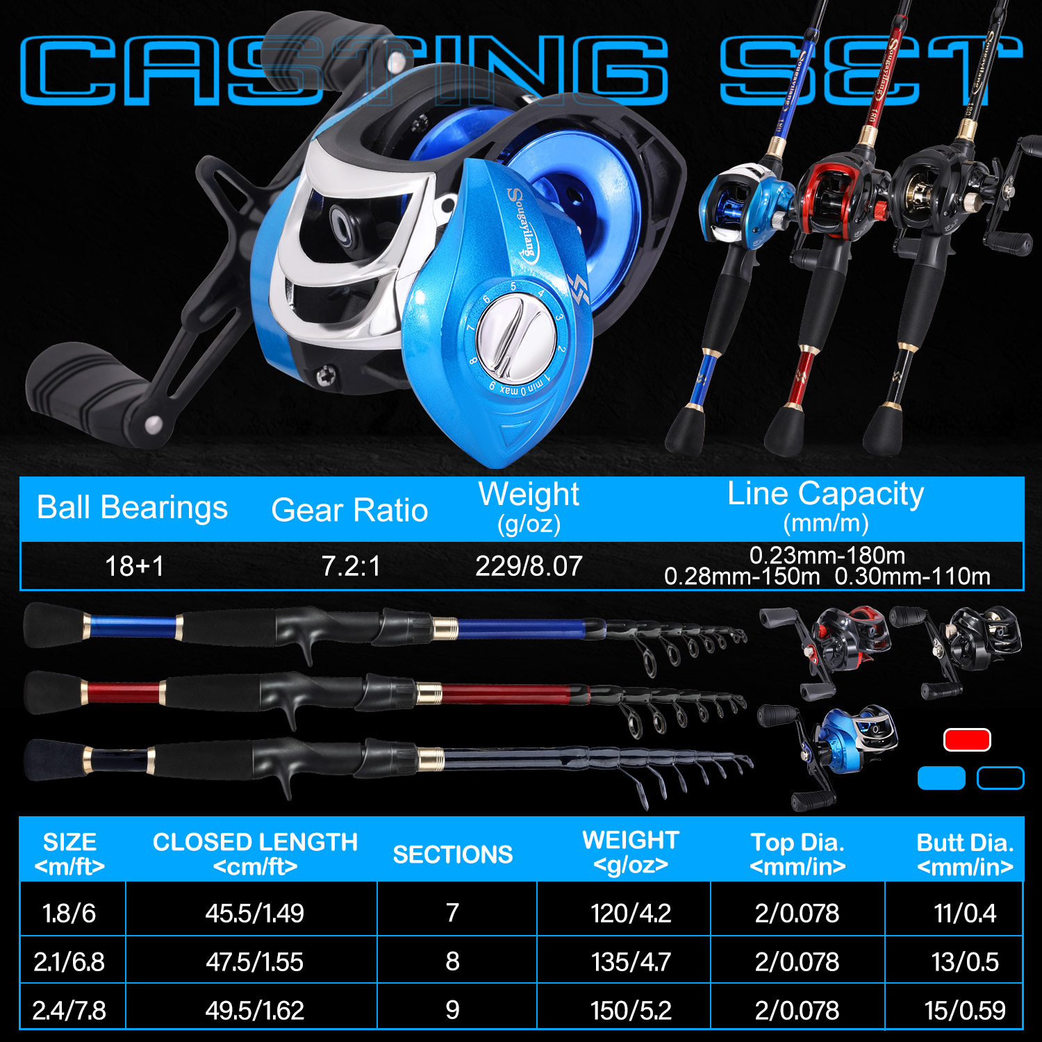 Sougayilang Fishing Set with C - đánh giá và giá Fishing Rod Carbon Fiber