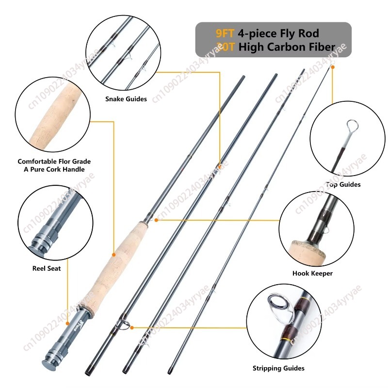 8 Fan Premium Fly Fishing Comb - đánh giá và giá Fishing Rod Fly