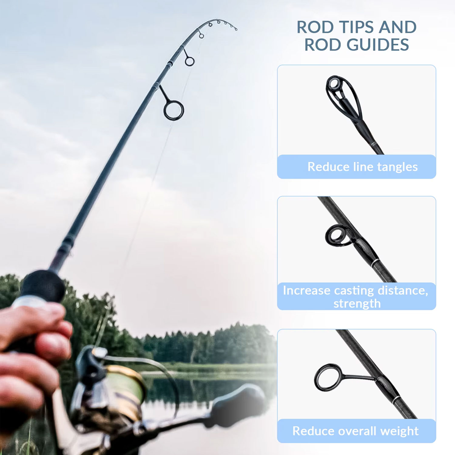 40pcs Colorful Fishing Rod Gui - đánh giá và giá Fishing Rod Repair Kit